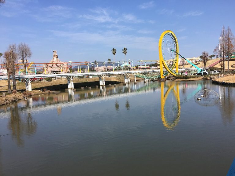 Entertainment Places in Chennai: The Complete Guide to Fun